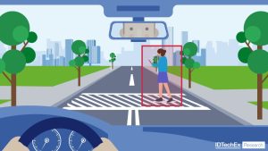 Exploring-the-Transformation-of-Driver-Experience-with-Automotive-Heads-Up-Displays.jpg